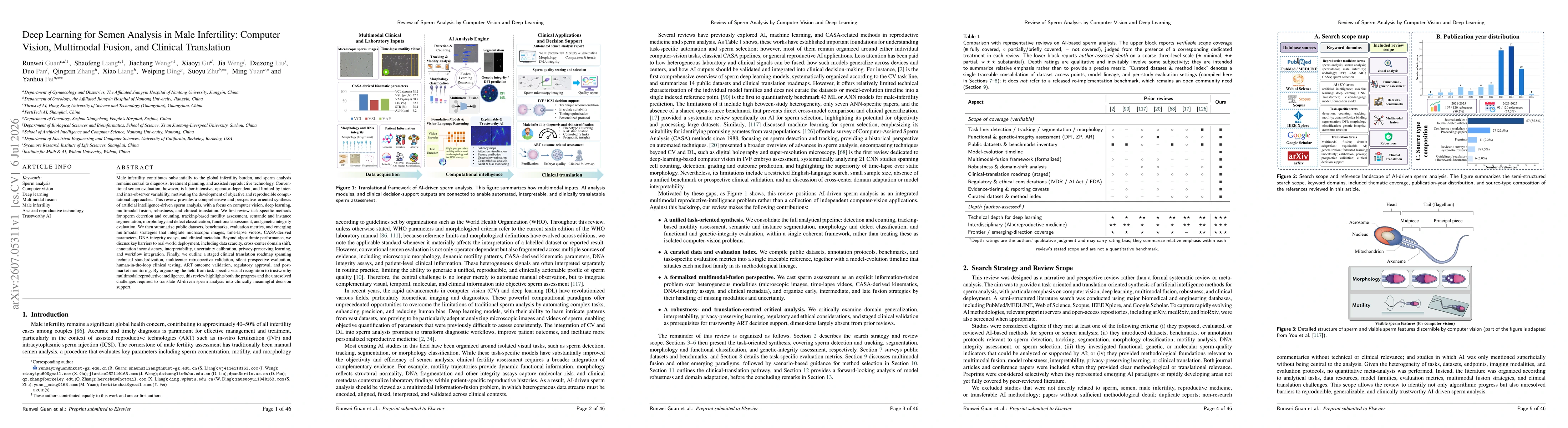 Thumbnail for Deep Learning for Semen Analysis in Male Infertility: Computer Vision, Multimodal Fusion, and Clinical Translation
