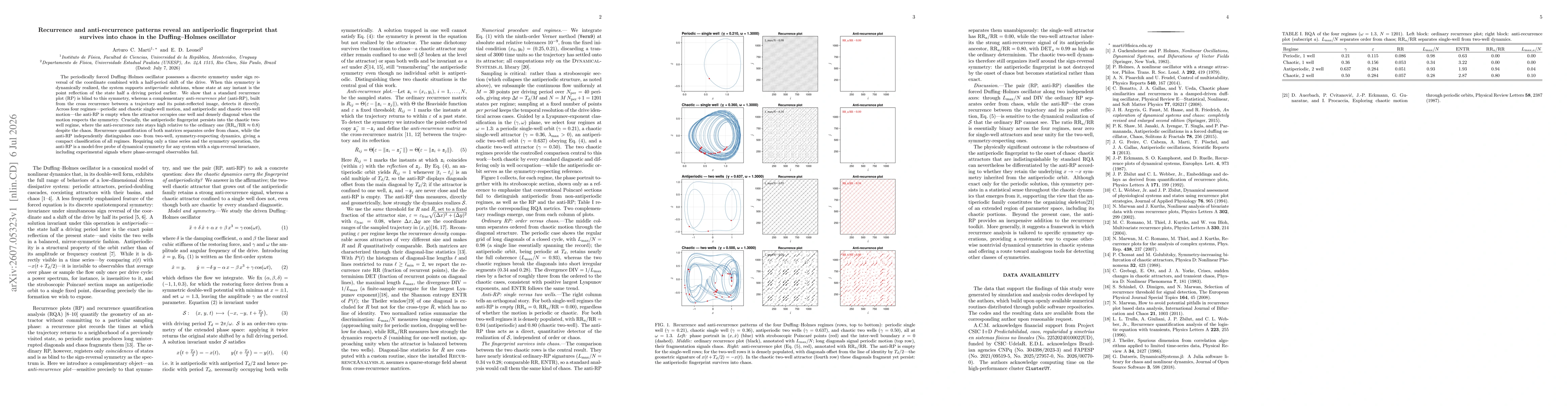 Thumbnail for Recurrence and anti-recurrence patterns reveal an antiperiodic fingerprint that survives into chaos in the Duffing--Holmes oscillator