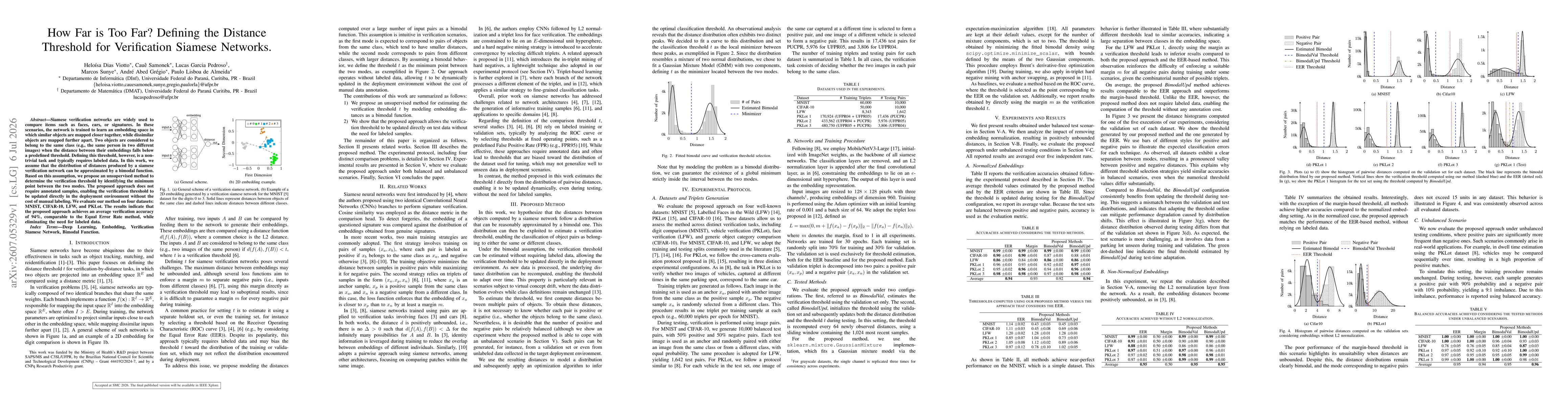 Thumbnail for How Far is Too Far? Defining the Distance Threshold for Verification Siamese Networks