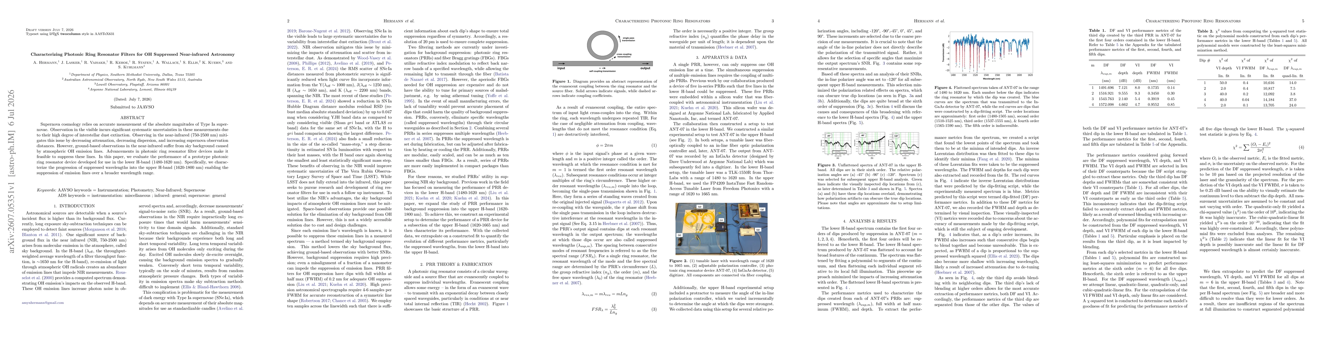 Thumbnail for Characterizing Photonic Ring Resonator Filters for OH Suppressed Near-infrared Astronomy