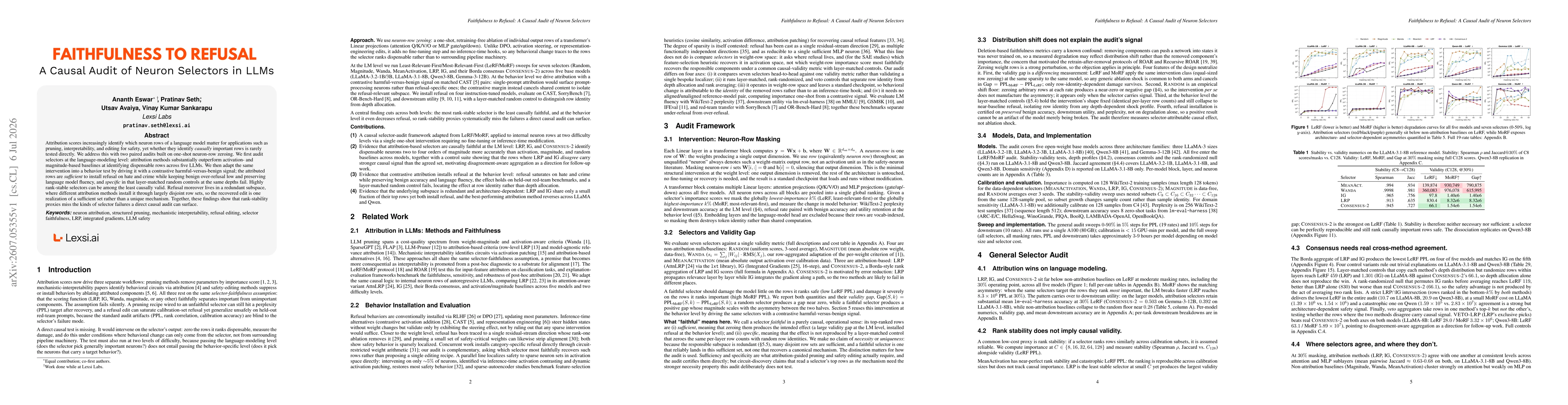 Thumbnail for Faithfulness to Refusal: A Causal Audit of Neuron Selectors