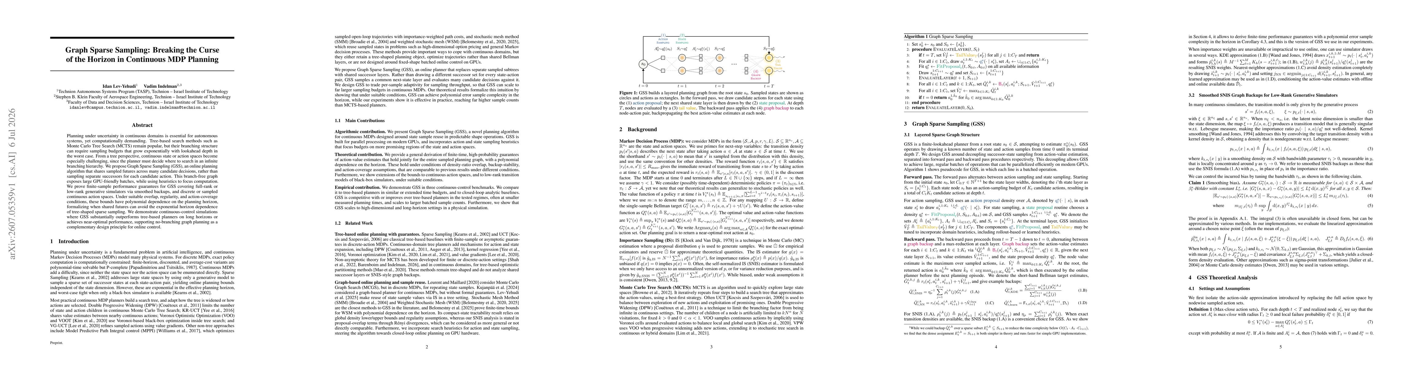 Thumbnail for Graph Sparse Sampling: Breaking the Curse of the Horizon in Continuous MDP Planning