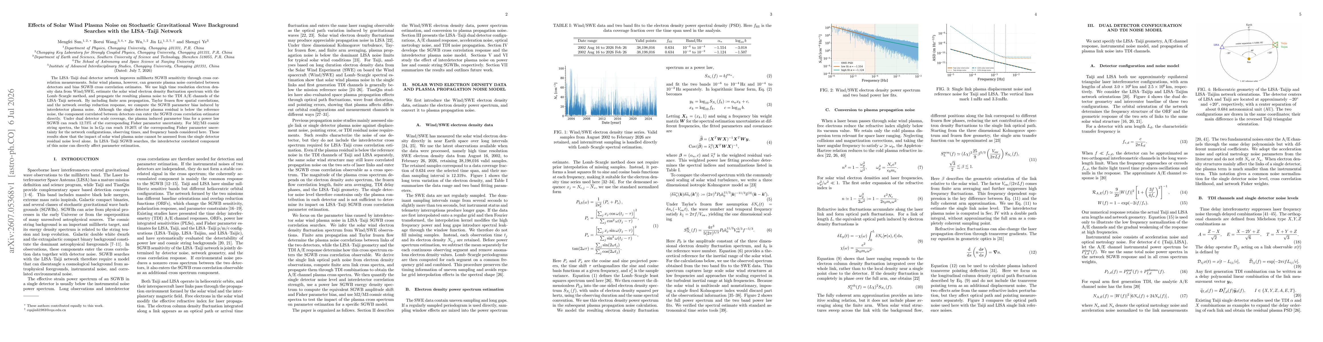 Thumbnail for Effects of Solar Wind Plasma Noise on Stochastic Gravitational Wave Background Searches with the LISA-Taiji Network