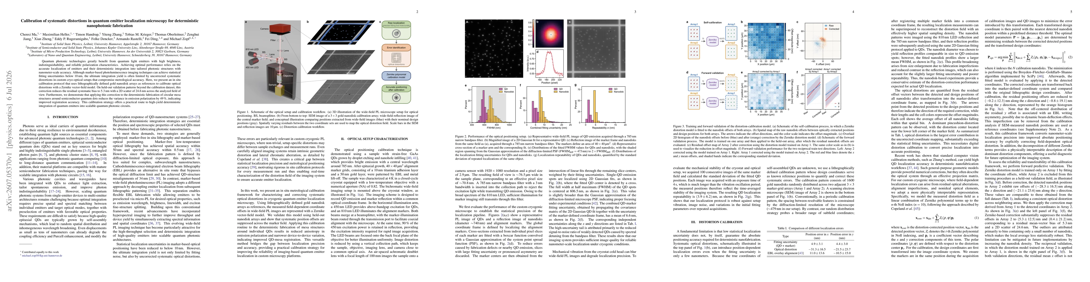 Thumbnail for Calibration of systematic distortions in quantum emitter localization microscopy for deterministic nanophotonic fabrication