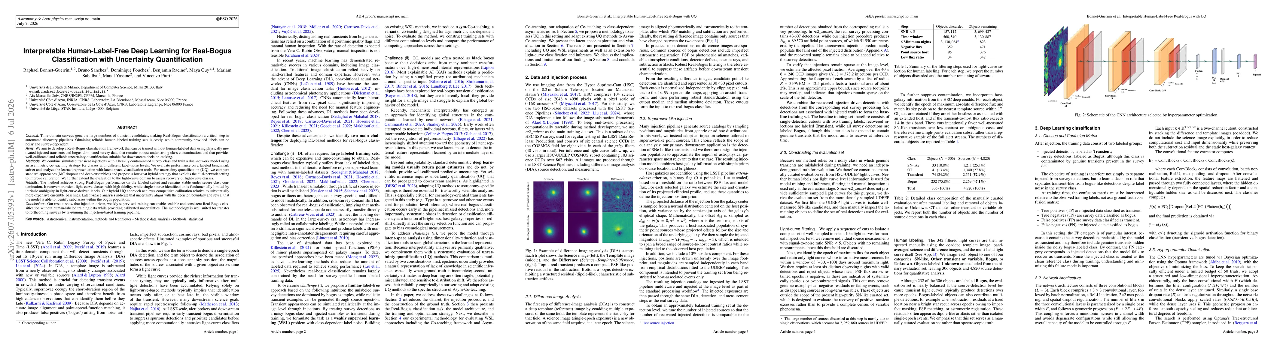 Thumbnail for Interpretable Human-Label-Free Deep Learning for Real-Bogus Classification with Uncertainty Quantification