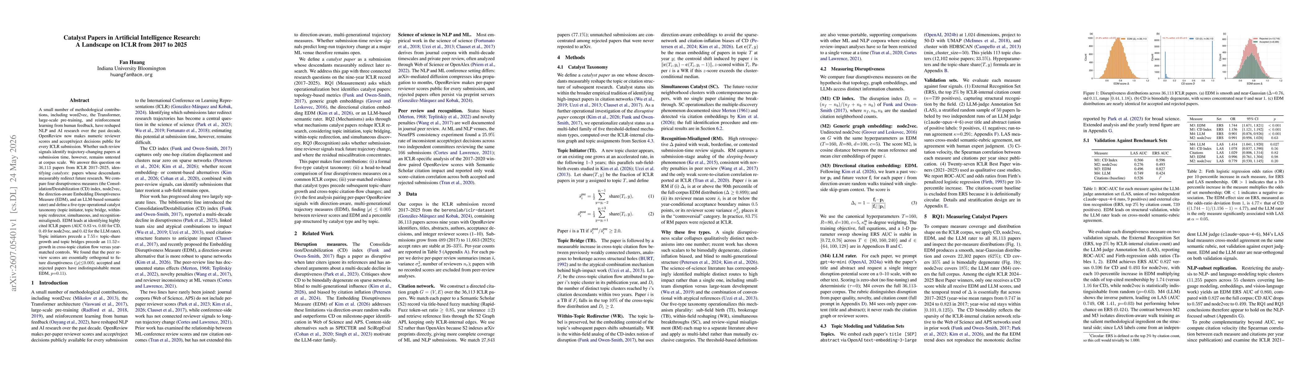 Thumbnail for Catalyst Papers in Artificial Intelligence Research: A Landscape on ICLR from 2017 to 2025