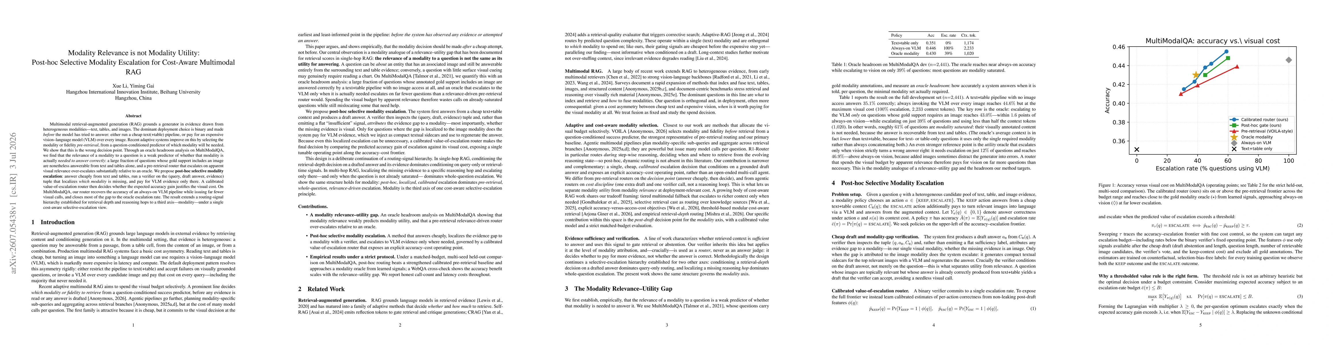 Thumbnail for Modality Relevance is not Modality Utility: Post-hoc Selective Modality Escalation for Cost-Aware Multimodal RAG