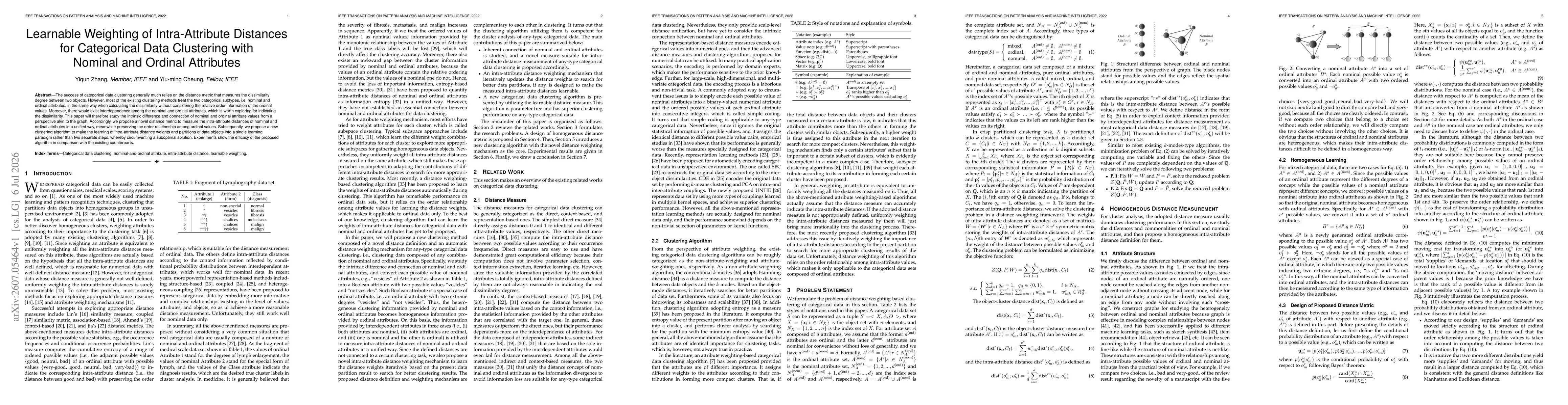 Thumbnail for Learnable Weighting of Intra-Attribute Distances for Categorical Data Clustering with Nominal and Ordinal Attributes