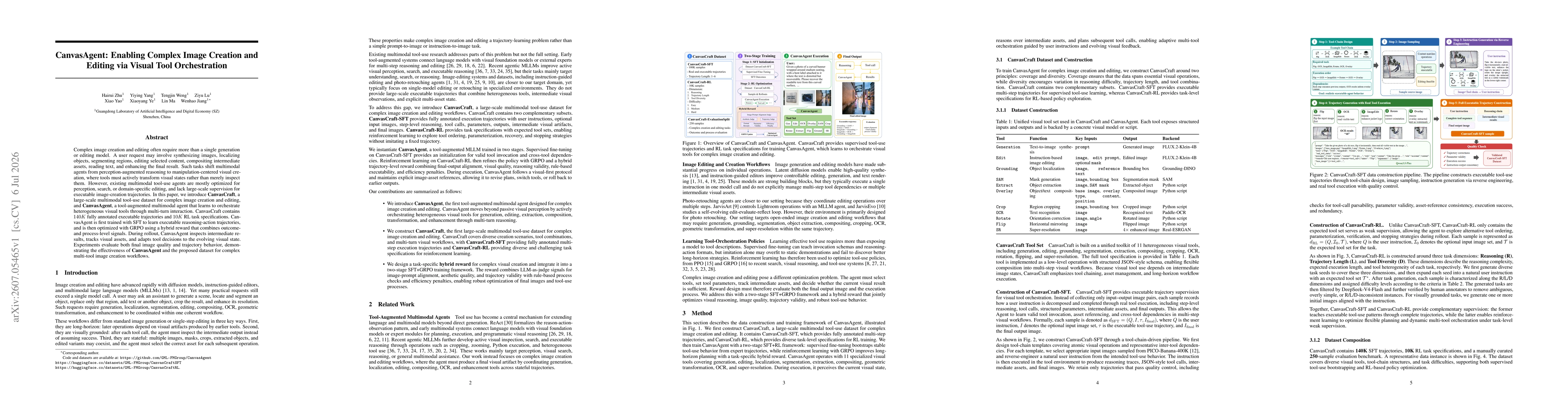 Thumbnail for CanvasAgent: Enabling Complex Image Creation and Editing via Visual Tool Orchestration