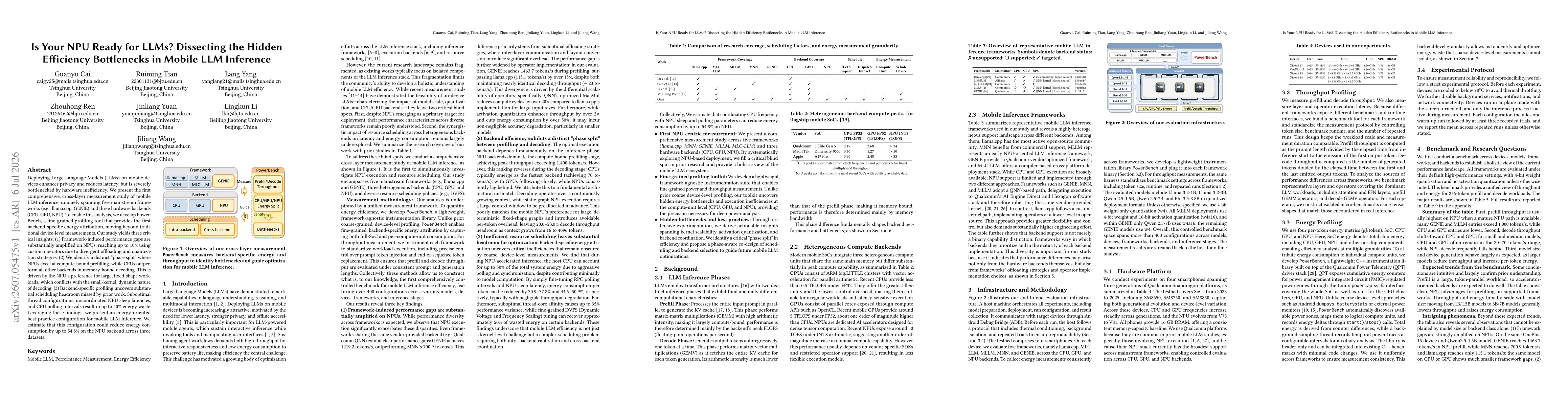 Thumbnail for Is Your NPU Ready for LLMs? Dissecting the Hidden Efficiency Bottlenecks in Mobile LLM Inference