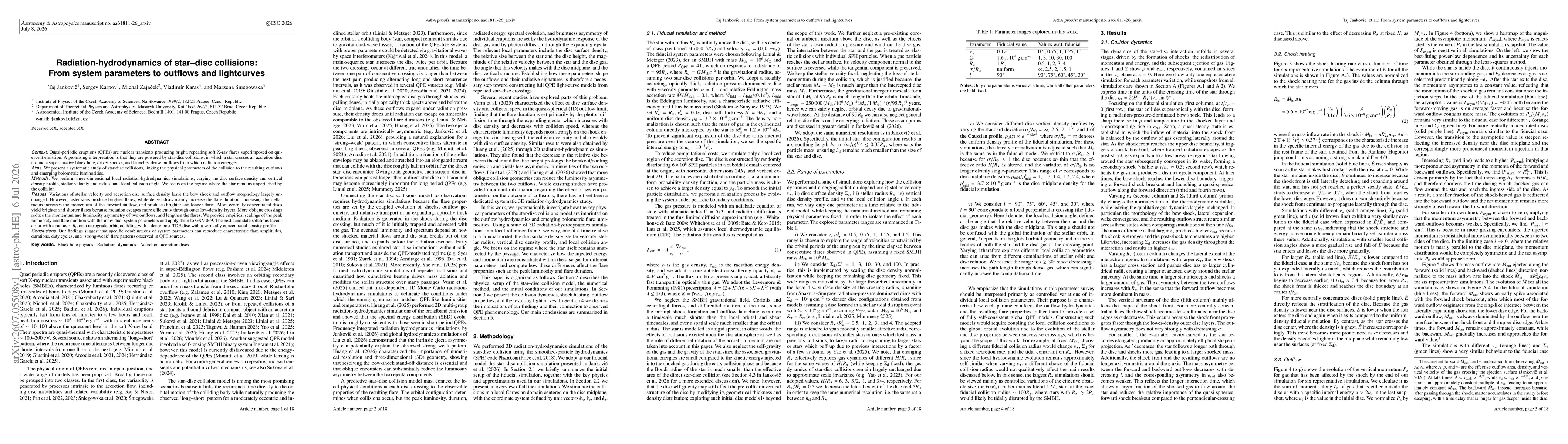 Thumbnail for Radiation-hydrodynamics of star-disc collisions: From system parameters to outflows and lightcurves