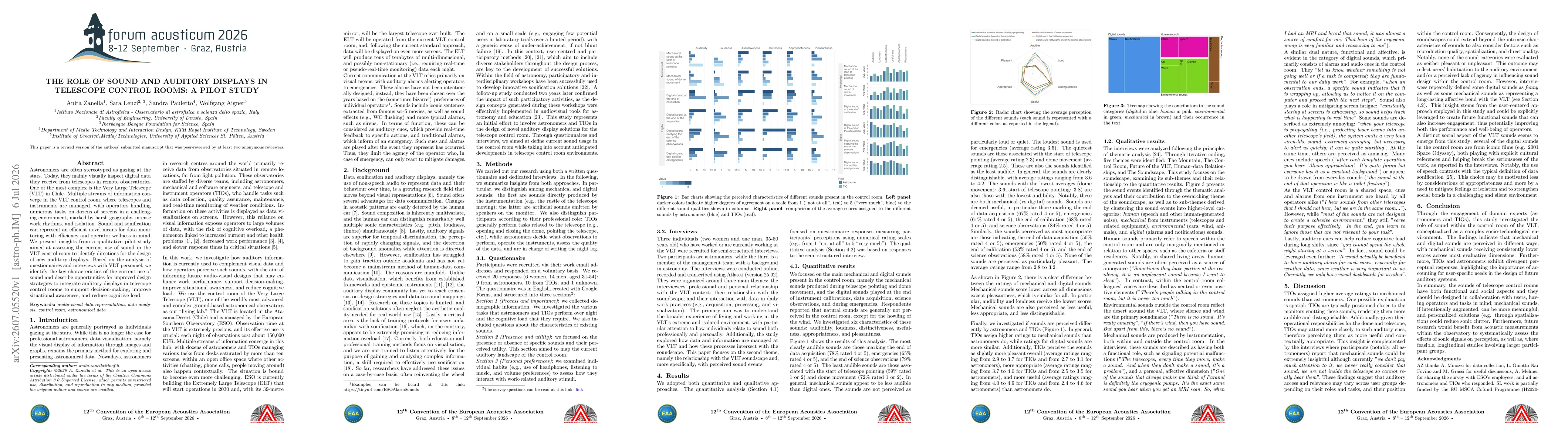 Thumbnail for The role of sound and auditory displays in telescope control rooms: a pilot study