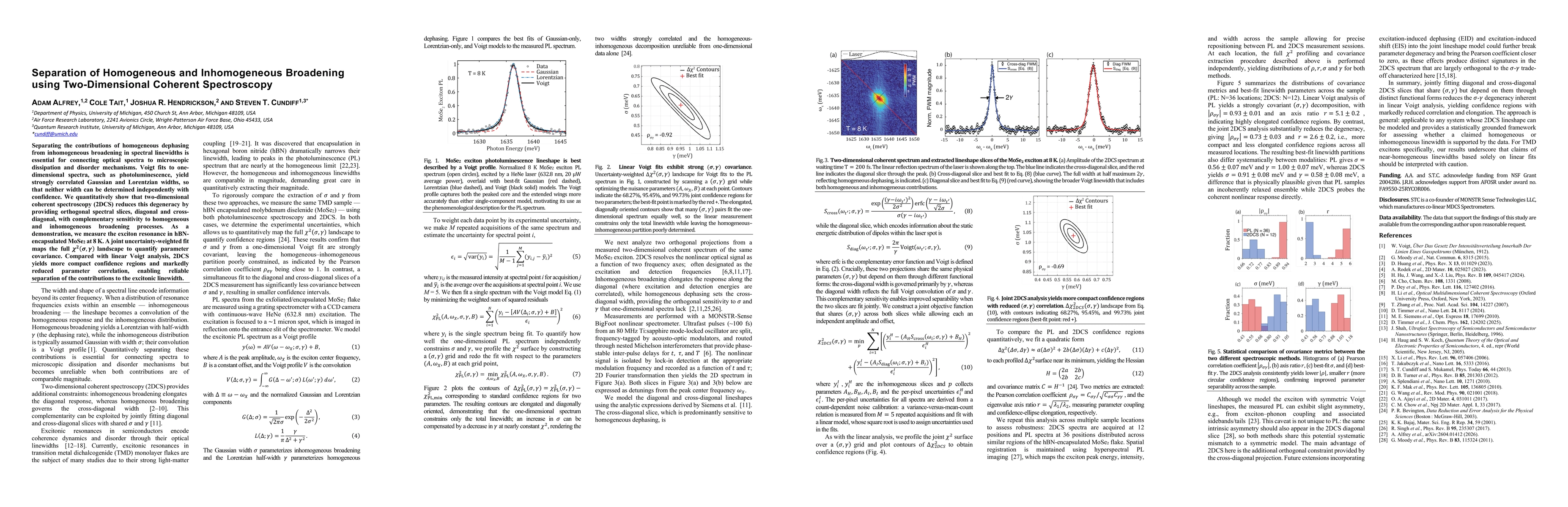 Thumbnail for Separation of Homogeneous and Inhomogeneous Broadening using Two-Dimensional Coherent Spectroscopy