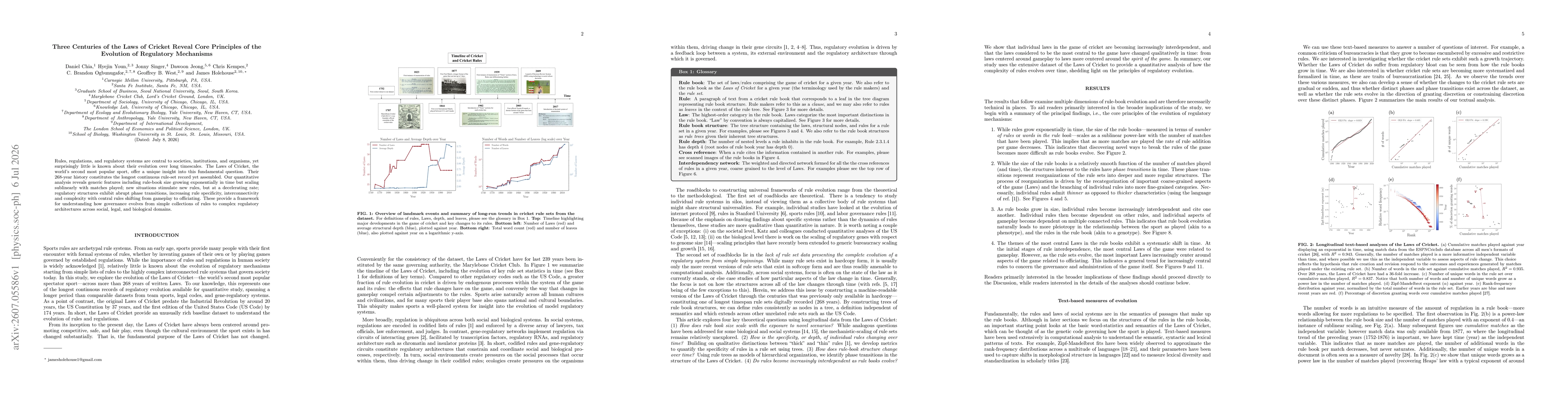 Thumbnail for Three Centuries of the Laws of Cricket Reveal Core Principles of the Evolution of Regulatory Mechanisms