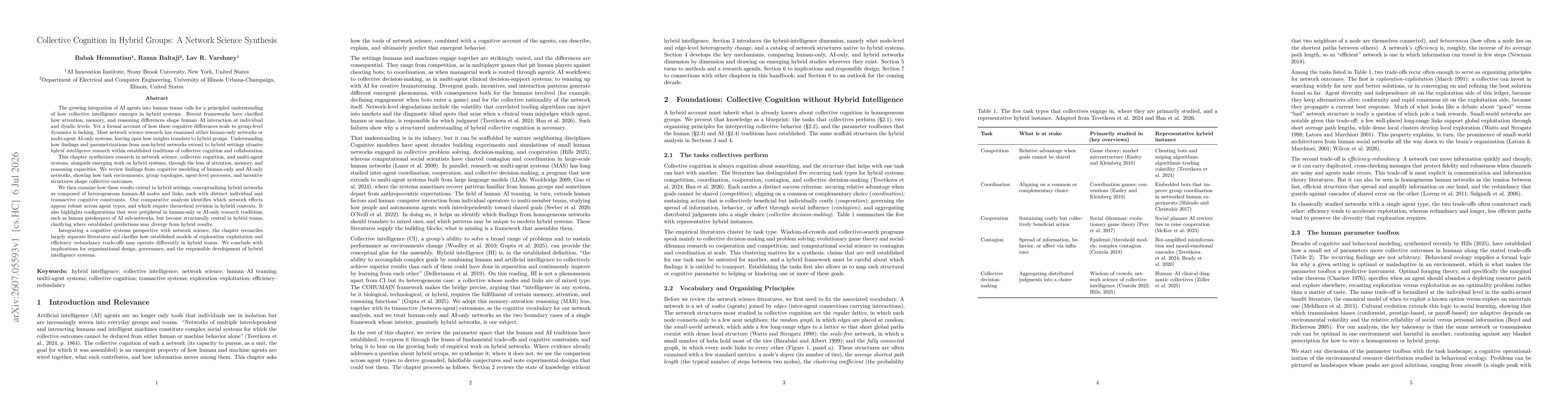 Thumbnail for Collective Cognition in Hybrid Groups: A Network Science Synthesis