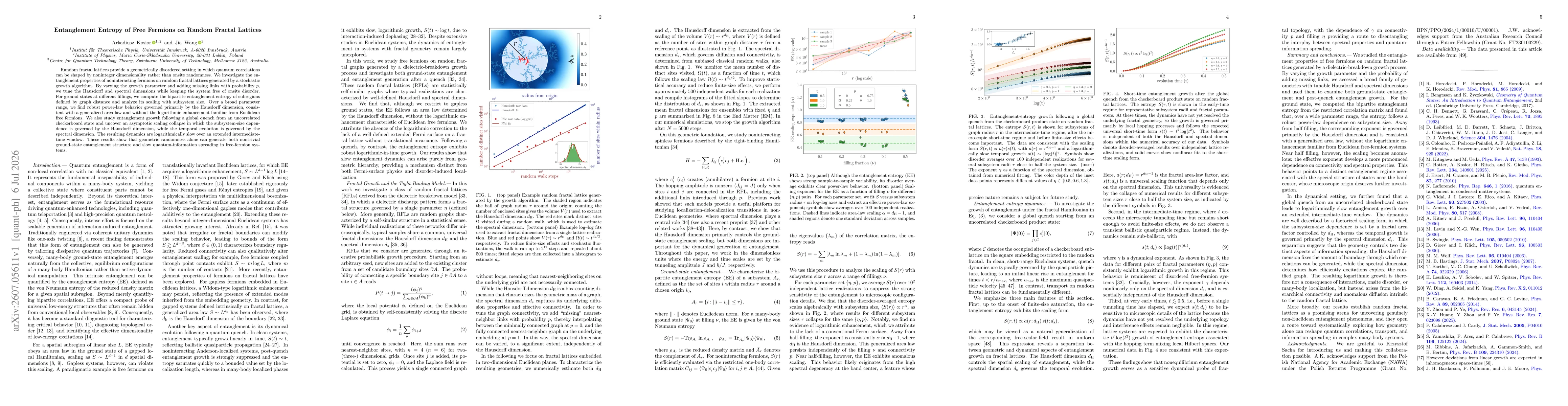 Thumbnail for Entanglement Entropy of Free Fermions on Random Fractal Lattices