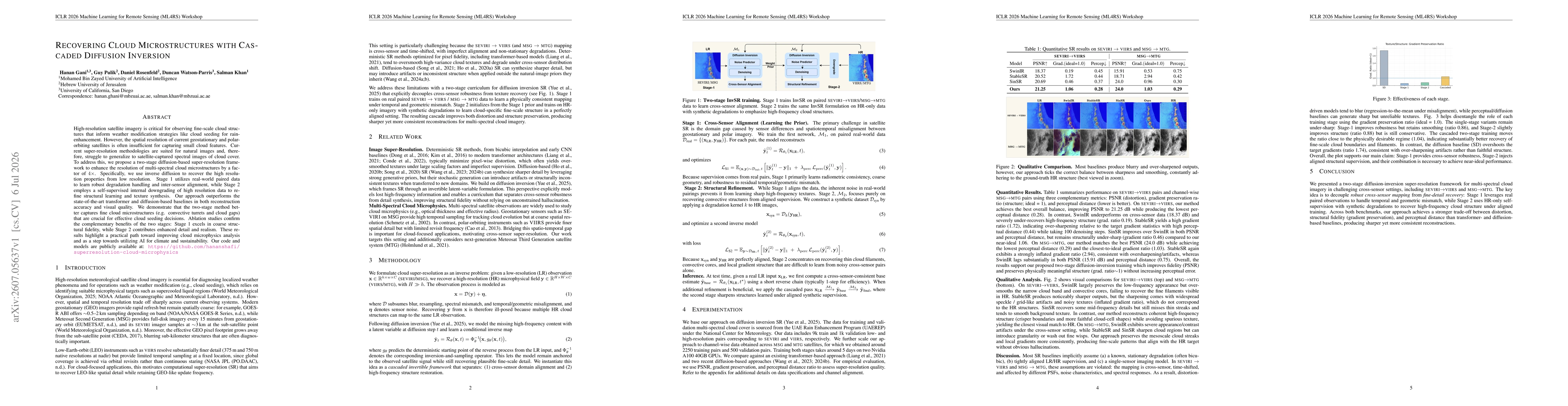 Thumbnail for Recovering Cloud Microstructures with Cascaded Diffusion Inversion