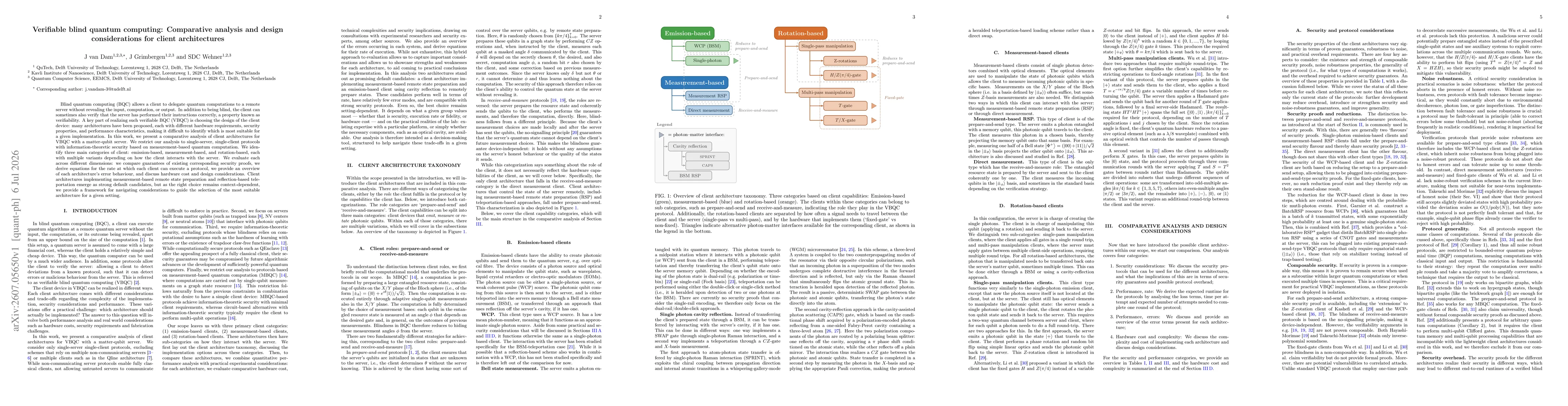 Thumbnail for Verifiable blind quantum computing: Comparative analysis and design considerations for client architectures