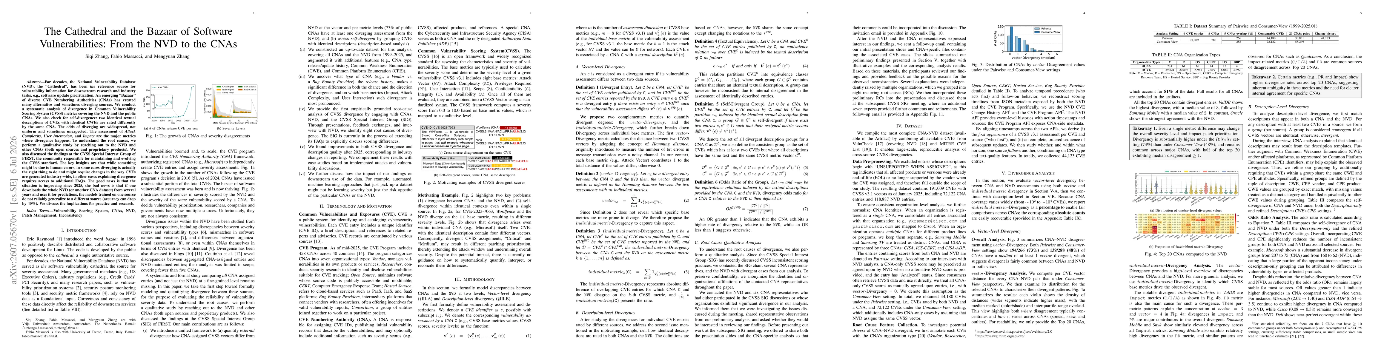 Thumbnail for The Cathedral and the Bazaar of Software Vulnerabilities: From the NVD to the CNAs