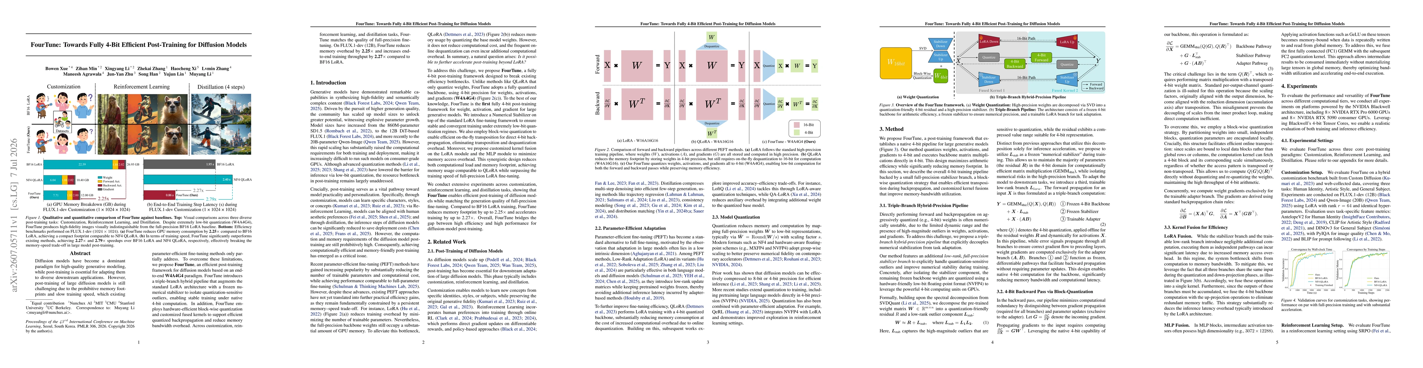 Thumbnail for FourTune: Towards Fully 4-Bit Efficient Post-Training for Diffusion Models