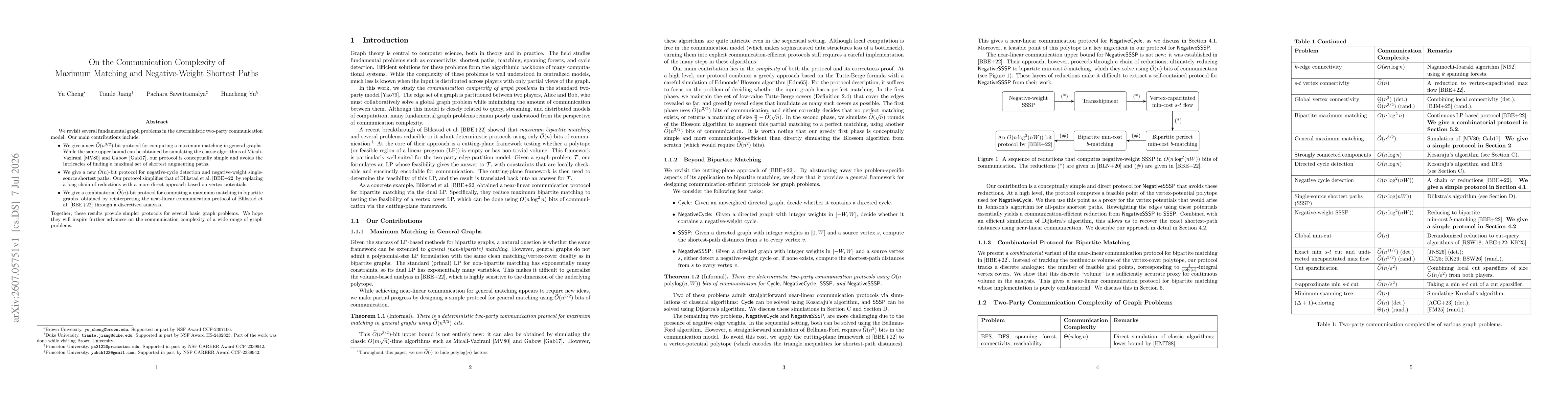 Thumbnail for On the Communication Complexity of Maximum Matching and Negative-Weight Shortest Paths