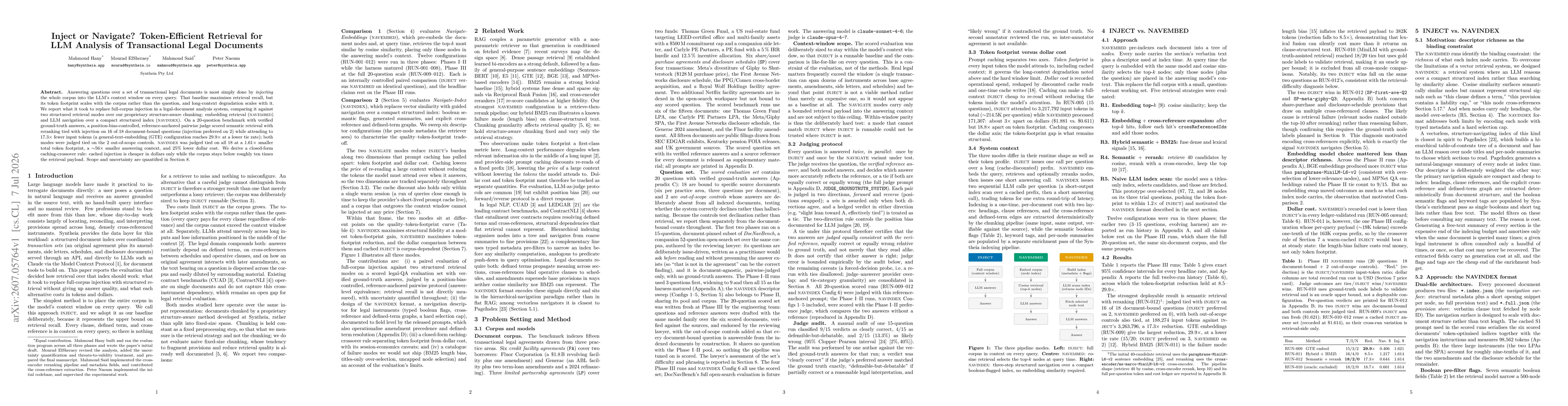 Thumbnail for Inject or Navigate? Token-Efficient Retrieval for LLM Analysis of Transactional Legal Documents