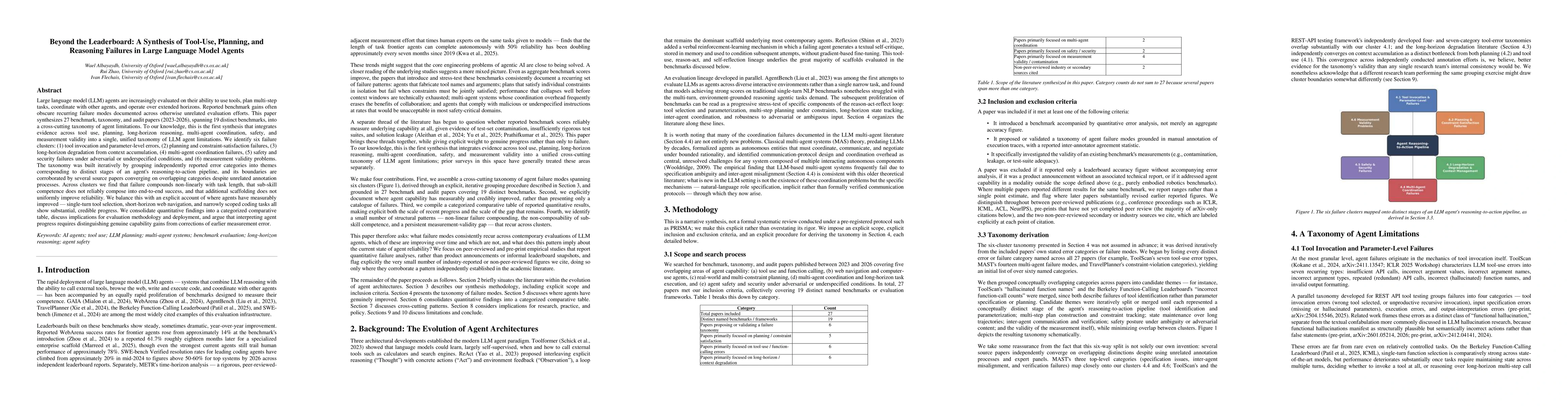 Thumbnail for Beyond the Leaderboard: A Synthesis of Tool-Use, Planning, and Reasoning Failures in Large Language Model Agents