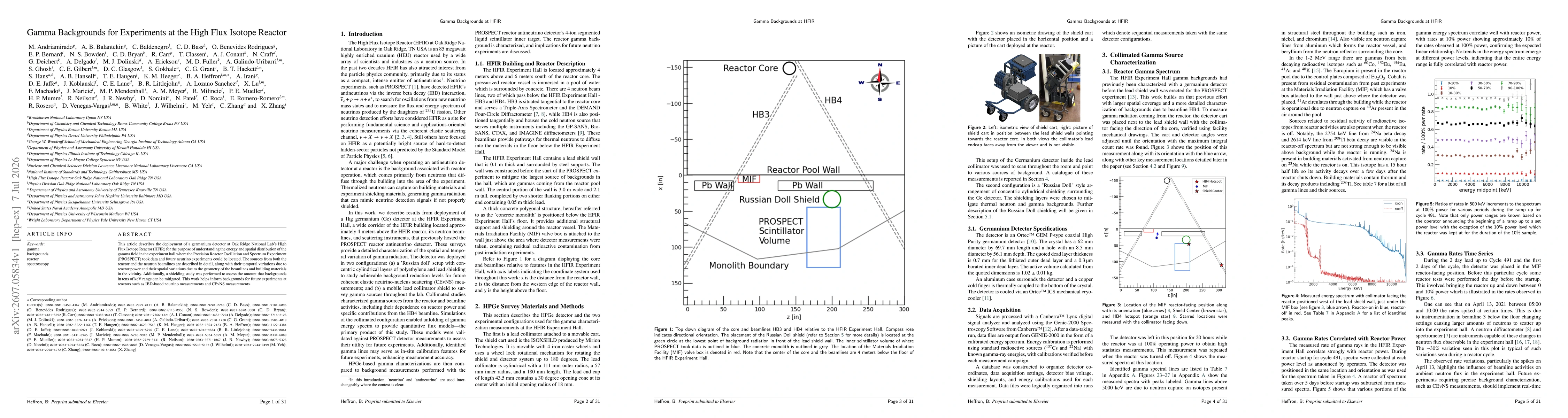 Thumbnail for Gamma Backgrounds for Experiments at the High Flux Isotope Reactor