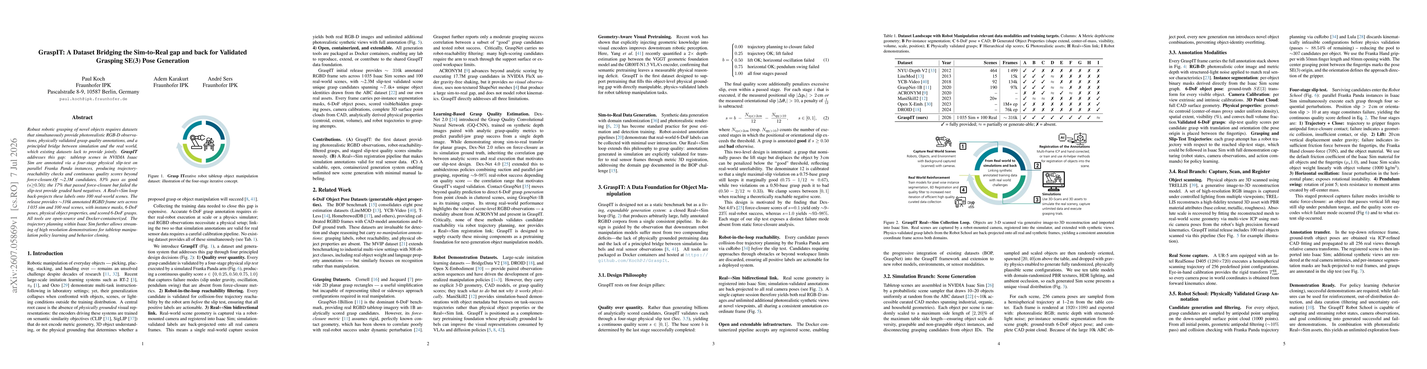 Thumbnail for GraspIT: A Dataset Bridging the Sim-to-Real gap and back for Validated Grasping SE(3) Pose Generation