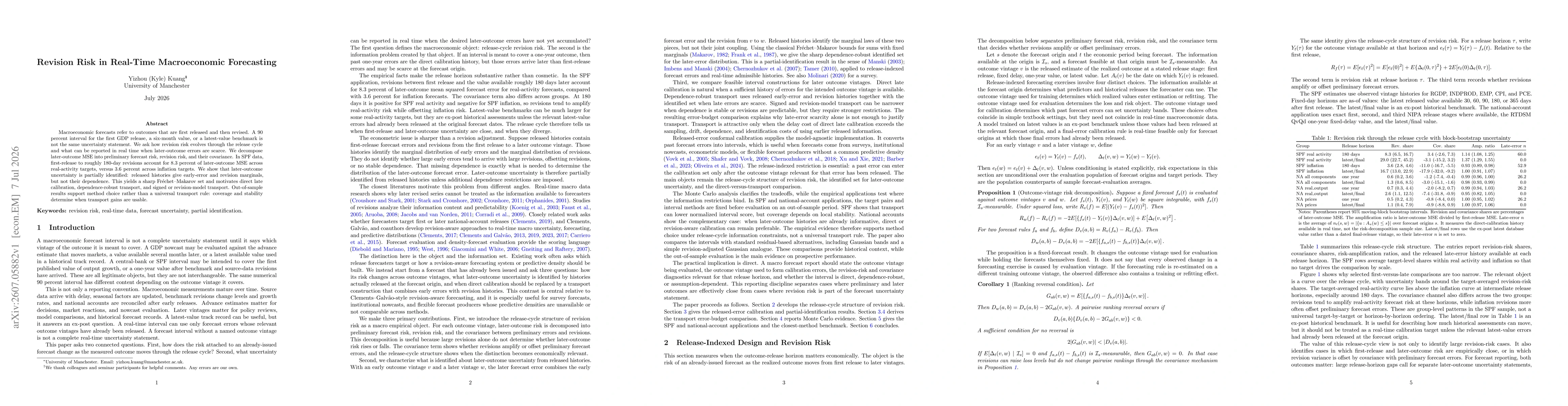 Thumbnail for Revision Risk in Real-Time Macroeconomic Forecasting