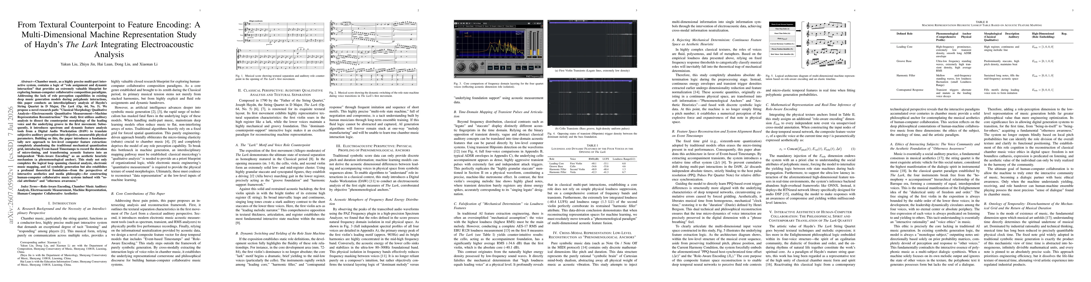 Thumbnail for From Textural Counterpoint to Feature Encoding: A Multi-Dimensional Machine Representation Study of Haydn's "The Lark" Integrating Electroacoustic Analysis