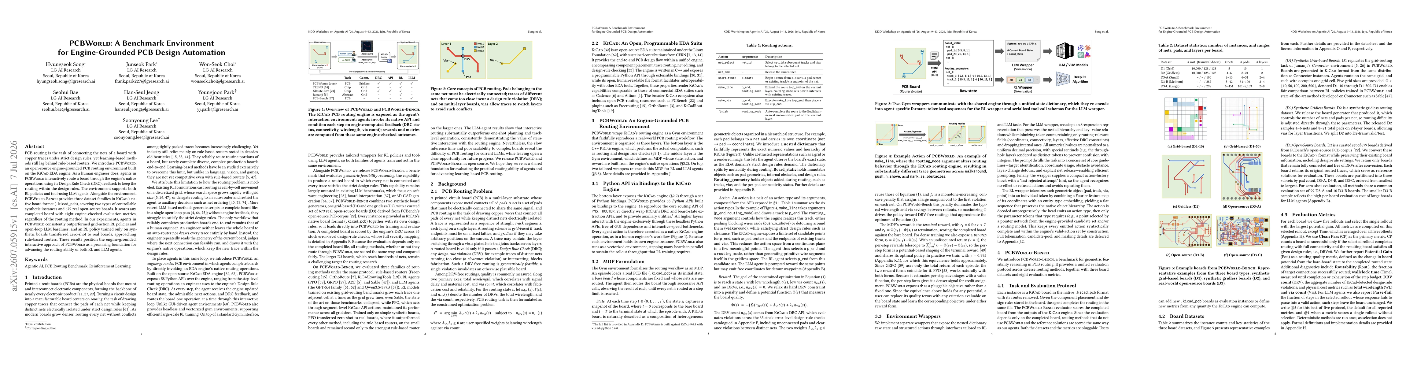 Thumbnail for PCBWorld: A Benchmark Environment for Engine-Grounded PCB Design Automation