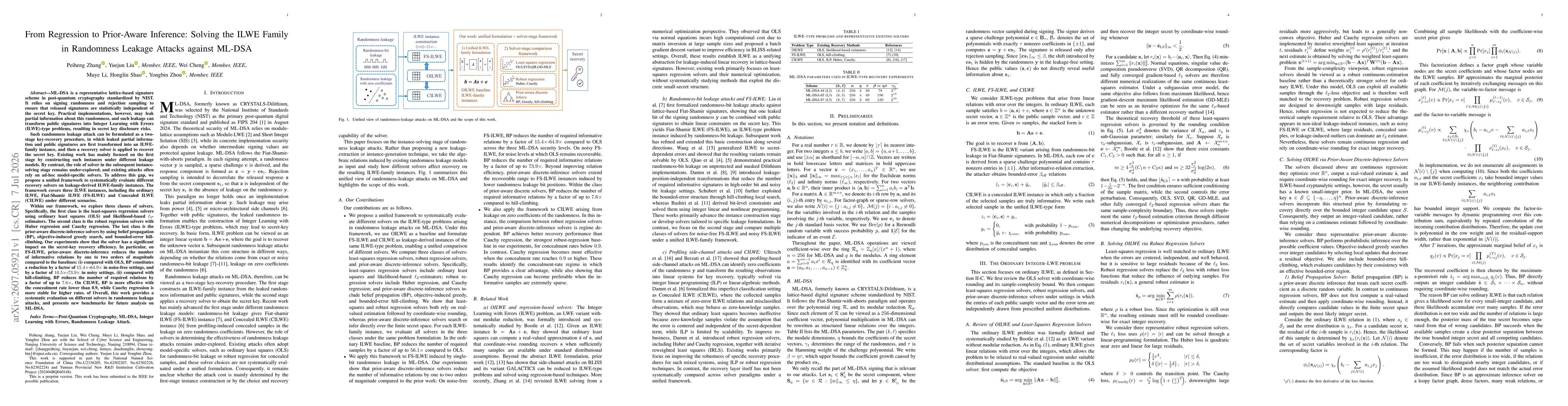 Thumbnail for From Regression to Prior-Aware Inference: Solving the ILWE Family in Randomness Leakage Attacks against ML-DSA