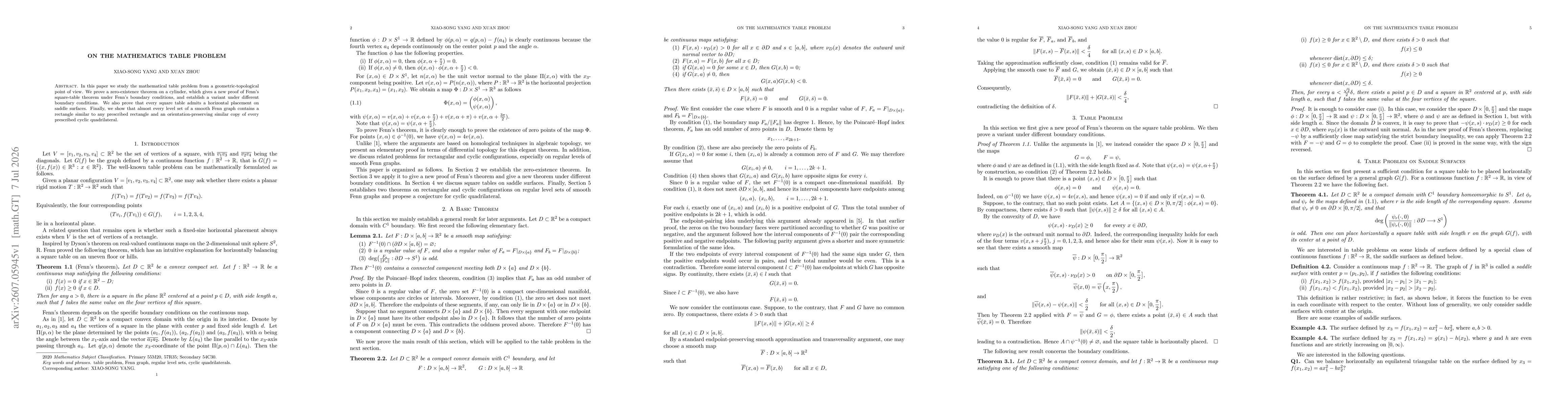 Thumbnail for On the mathematics table problem