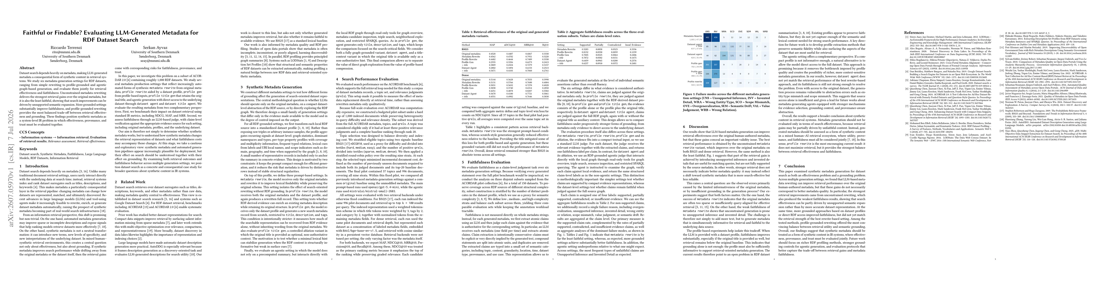 Thumbnail for Faithful or Findable? Evaluating LLM-Generated Metadata for RDF Dataset Search