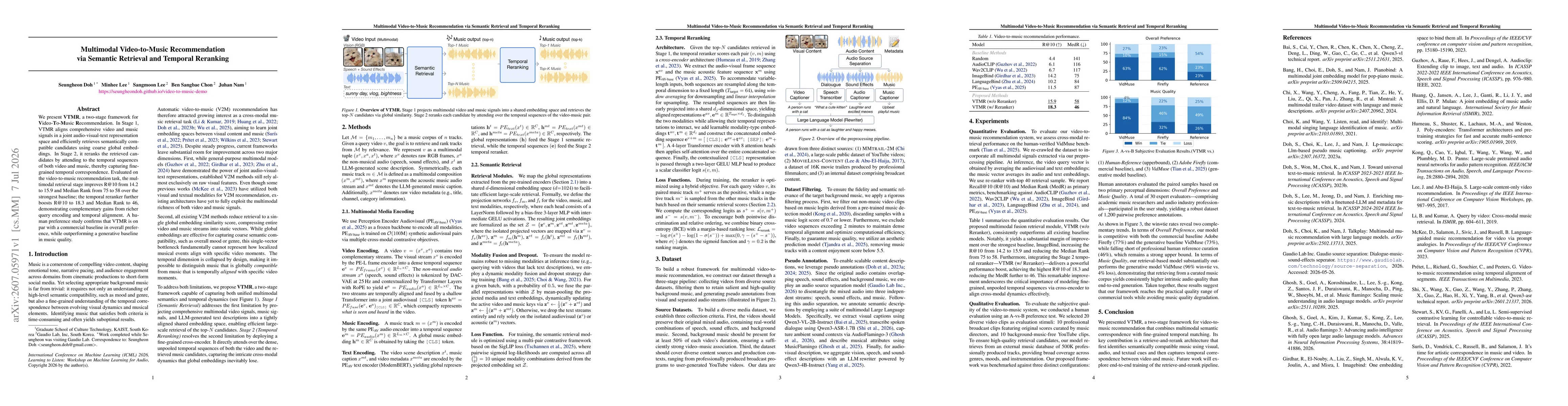 Thumbnail for Multimodal Video-to-Music Recommendation via Semantic Retrieval and Temporal Reranking