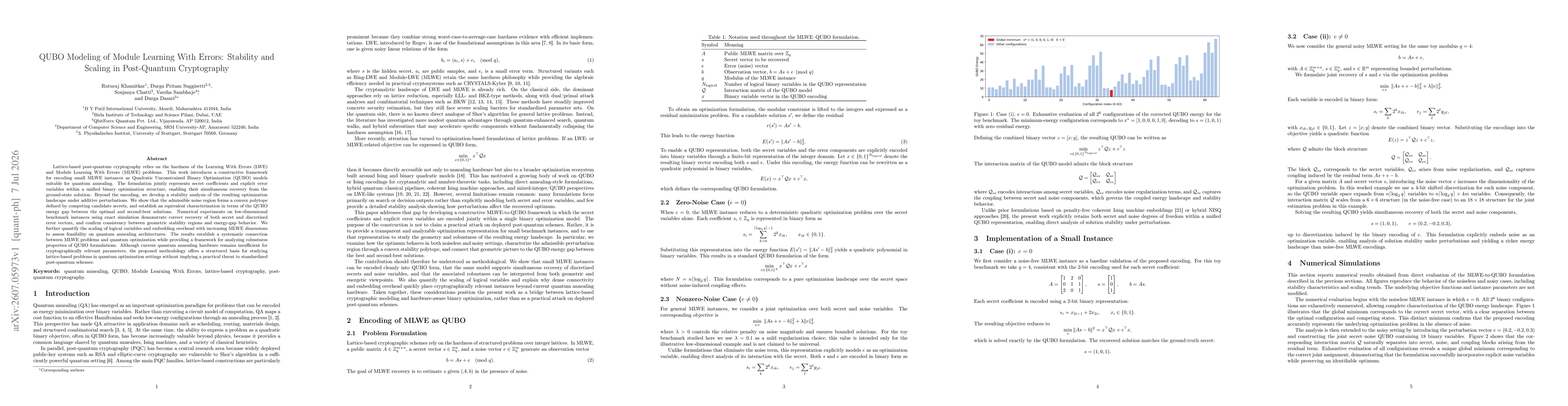 Thumbnail for QUBO Modeling of Module Learning With Errors: Stability and Scaling in Post-Quantum Cryptography