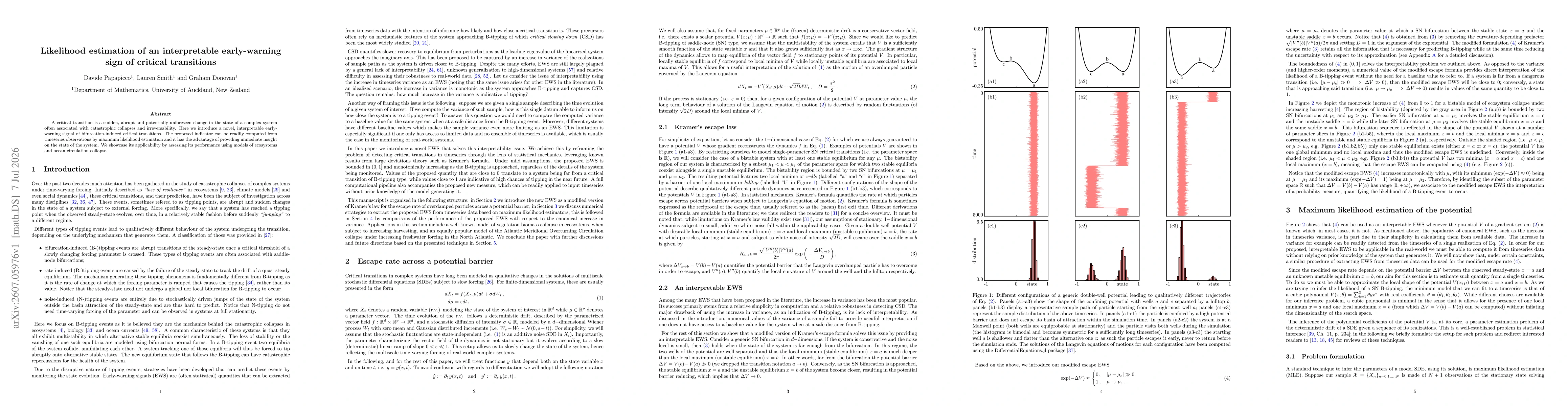 Thumbnail for Likelihood estimation of an interpretable early-warning sign of critical transitions