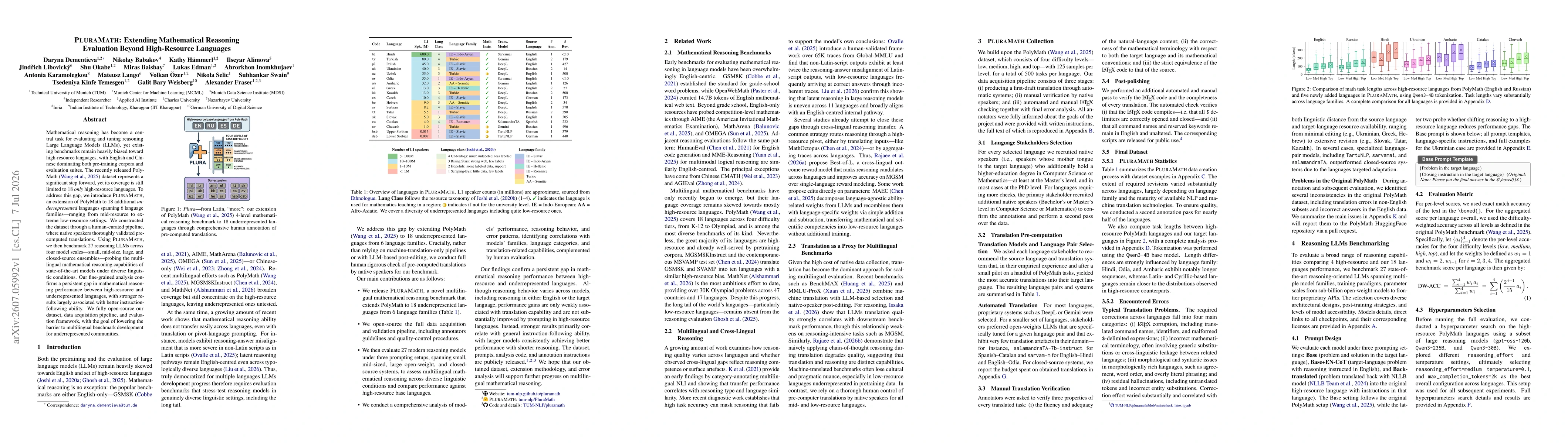Thumbnail for PluraMath: Extending Mathematical Reasoning Evaluation Beyond High-Resource Languages
