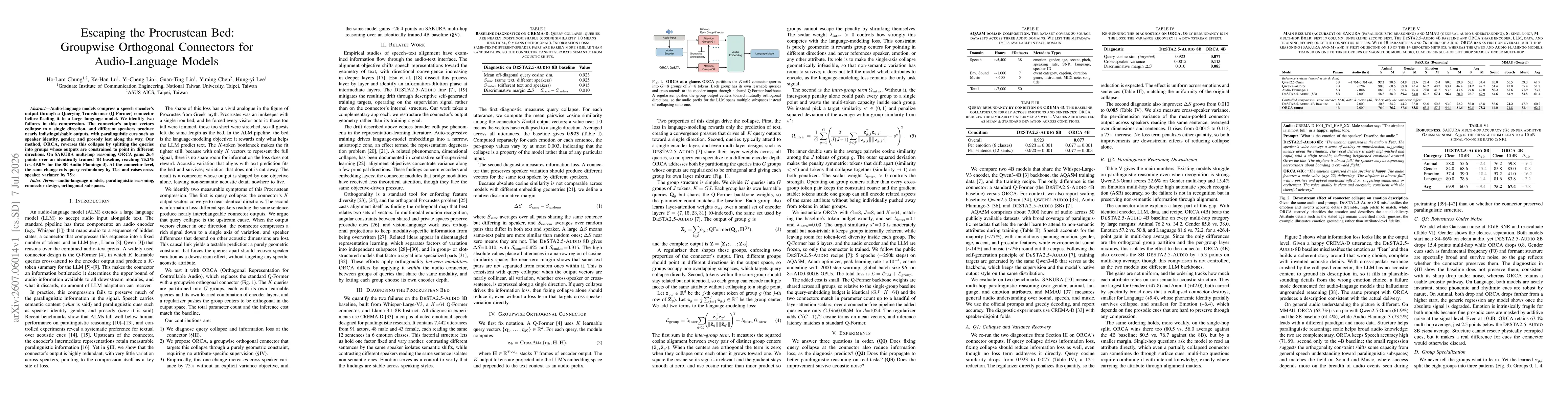 Thumbnail for Escaping the Procrustean Bed: Groupwise Orthogonal Connectors for Audio-Language Models