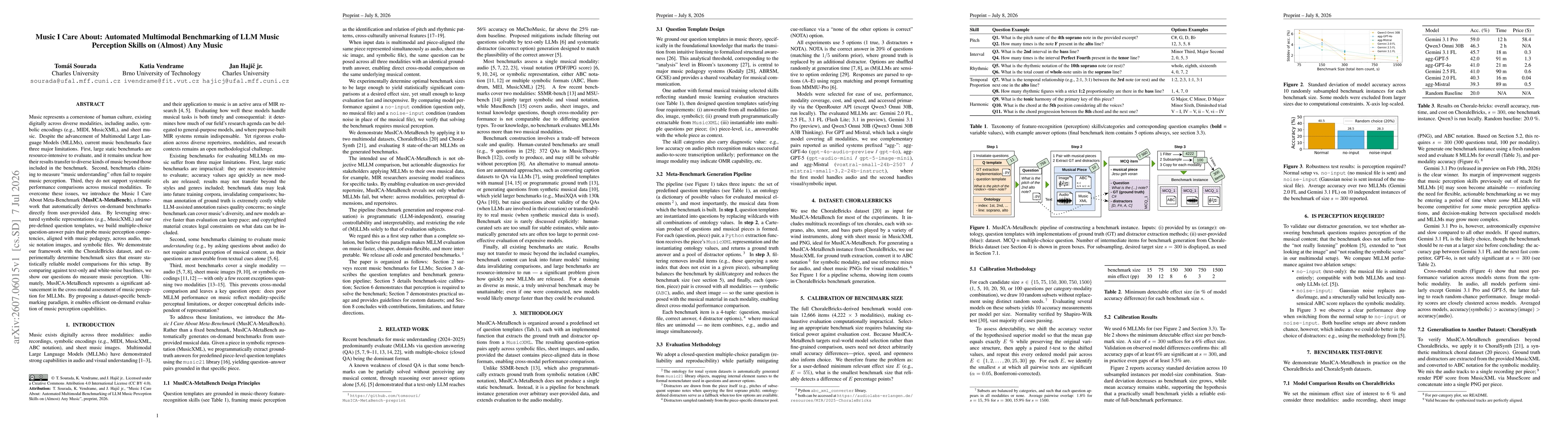 Thumbnail for Music I Care About: Automated Multimodal Benchmarking of LLM Music Perception Skills on (Almost) Any Music
