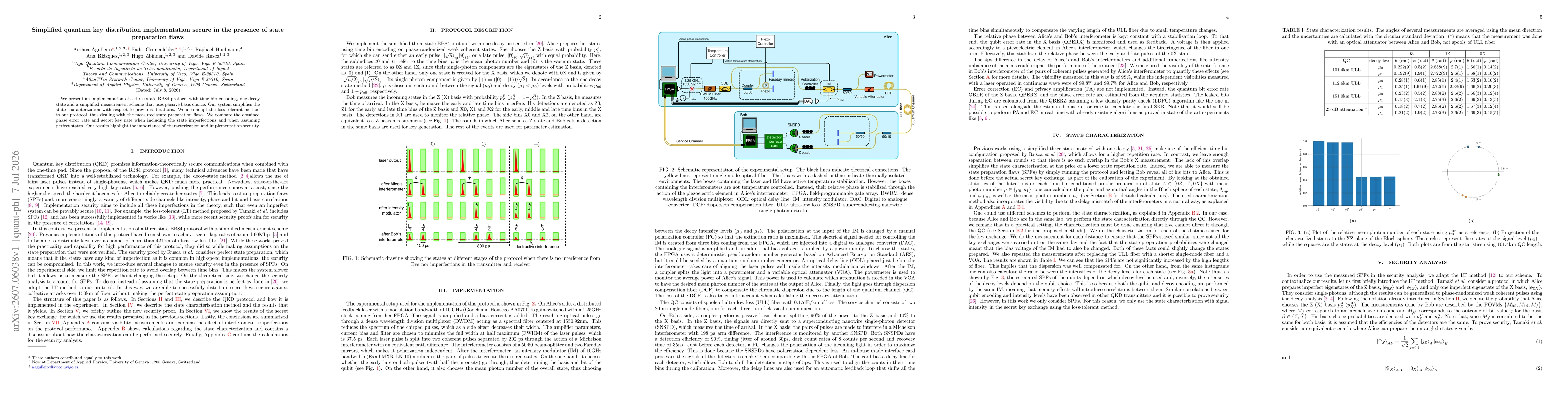 Thumbnail for Simplified quantum key distribution implementation secure in the presence of state preparation flaws