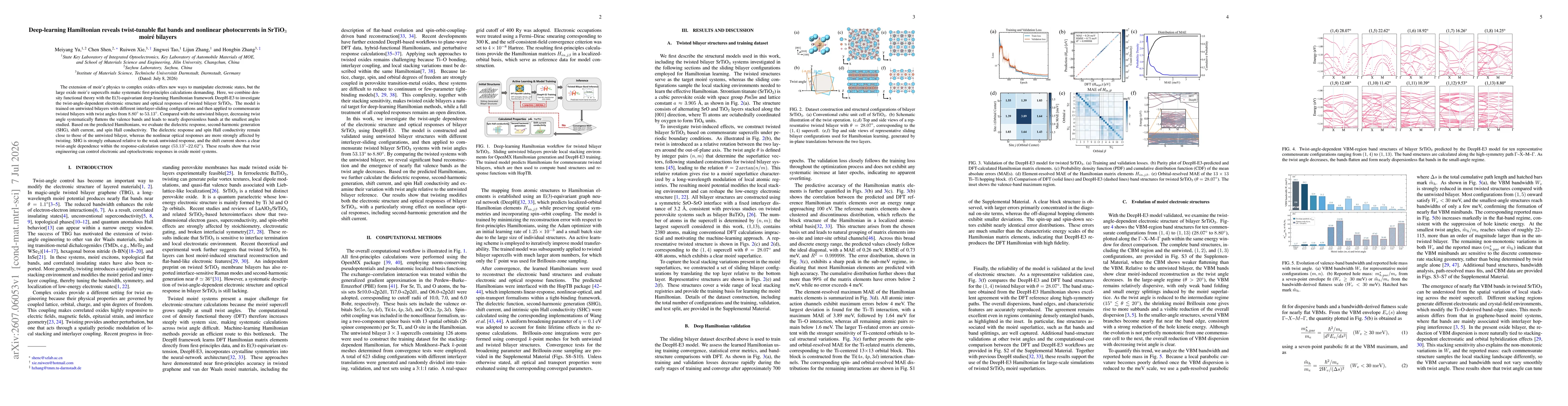 Thumbnail for Deep-learning Hamiltonian reveals twist-tunable flat bands and nonlinear photocurrents in SrTiO3 moire bilayers