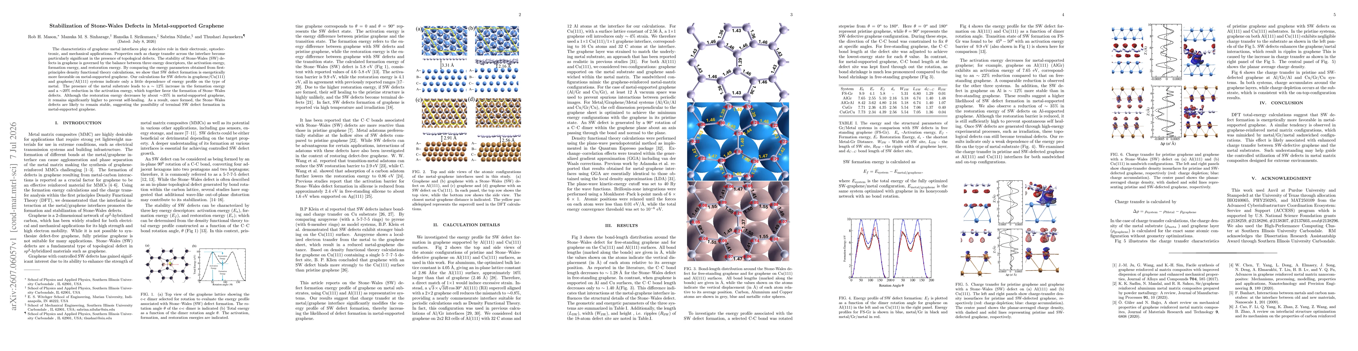 Thumbnail for Stabilization of Stone-Wales Defects in Metal-supported Graphene