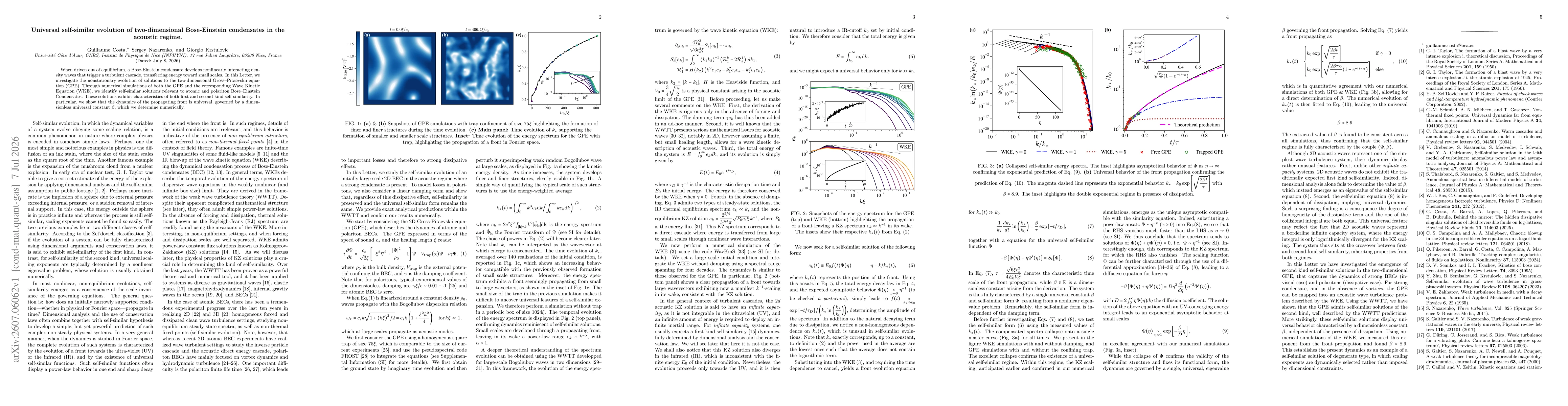 Thumbnail for Universal self-similar evolution of two-dimensional Bose-Einstein condensates in the acoustic regime
