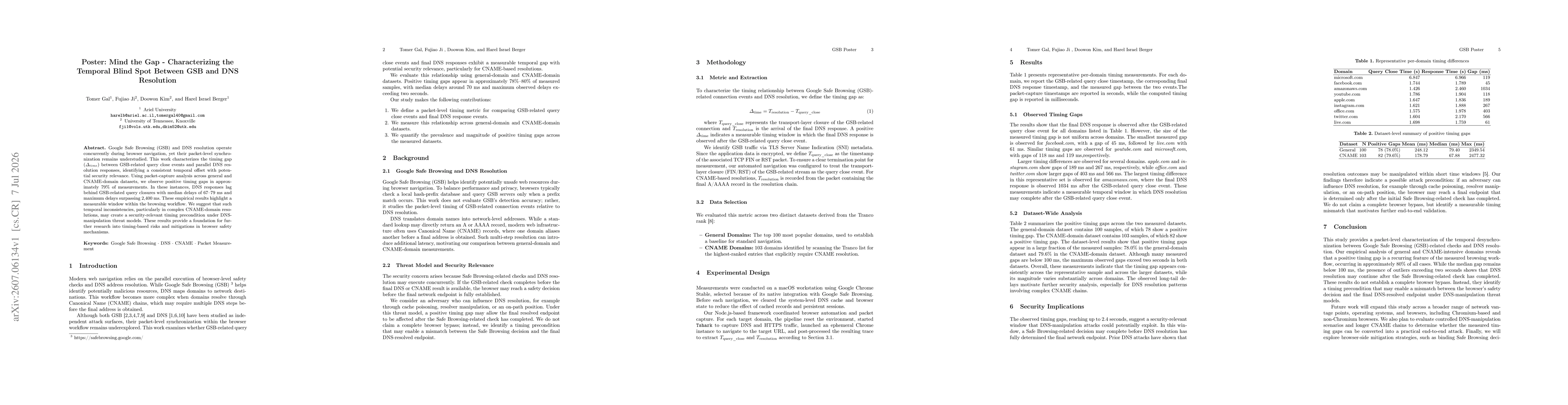 Thumbnail for Poster: Mind the Gap -- Characterizing the Temporal Blind Spot Between GSB and DNS Resolution