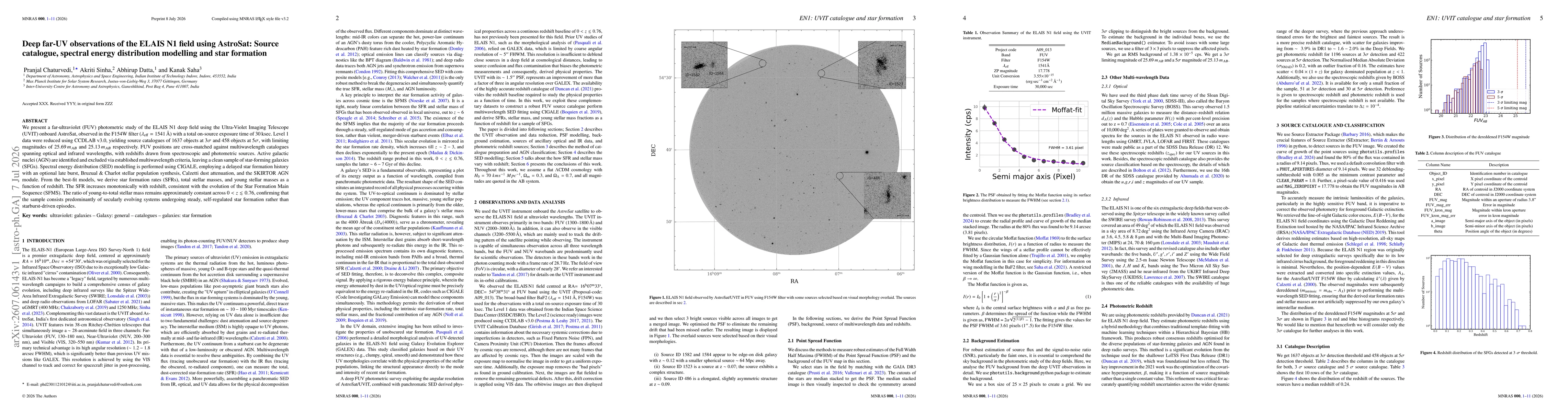 Thumbnail for Deep far-UV observations of the ELAIS N1 field using AstroSat: Source catalogue, spectral energy distribution modelling and star formation