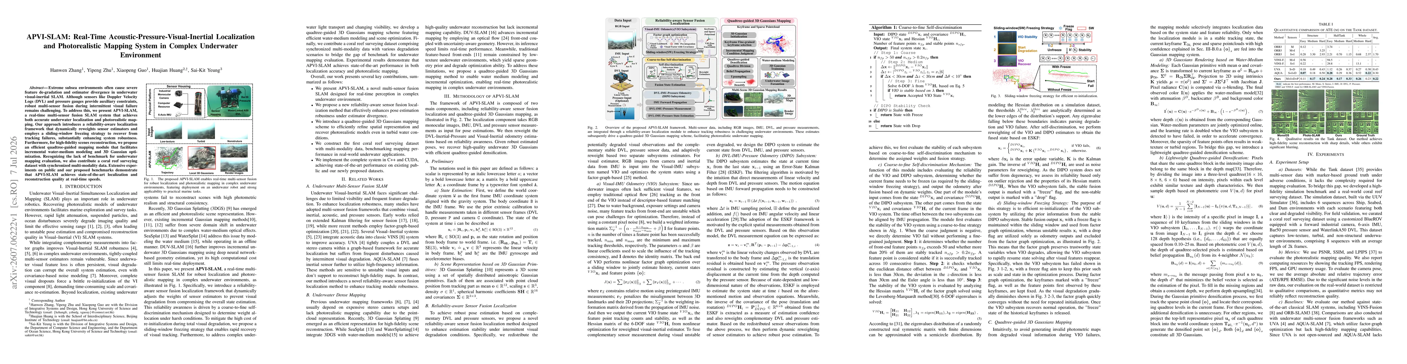 Thumbnail for APVI-SLAM: Real-Time Acoustic-Pressure-Visual-Inertial Localization and Photorealistic Mapping System in Complex Underwater Environment