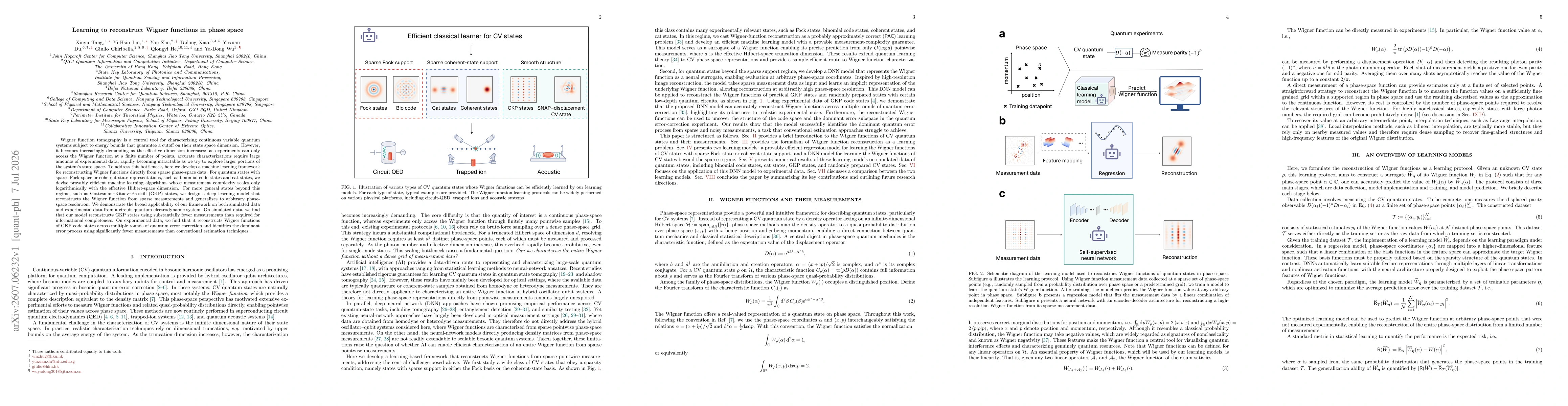 Thumbnail for Learning to Reconstruct Wigner Functions in Phase Space
