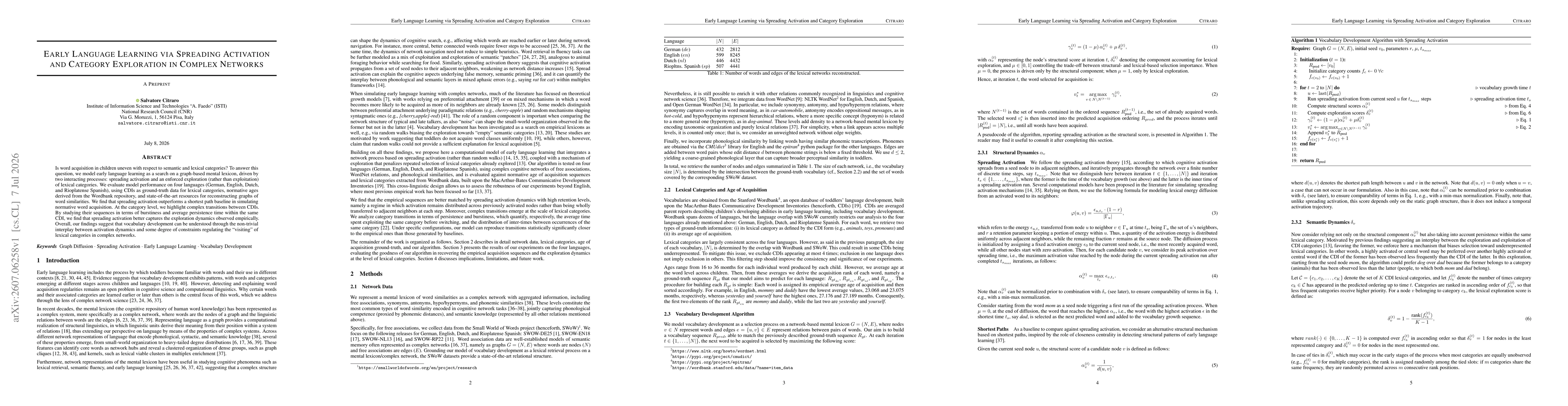 Thumbnail for Early Language Learning via Spreading Activation and Category Exploration in Complex Networks
